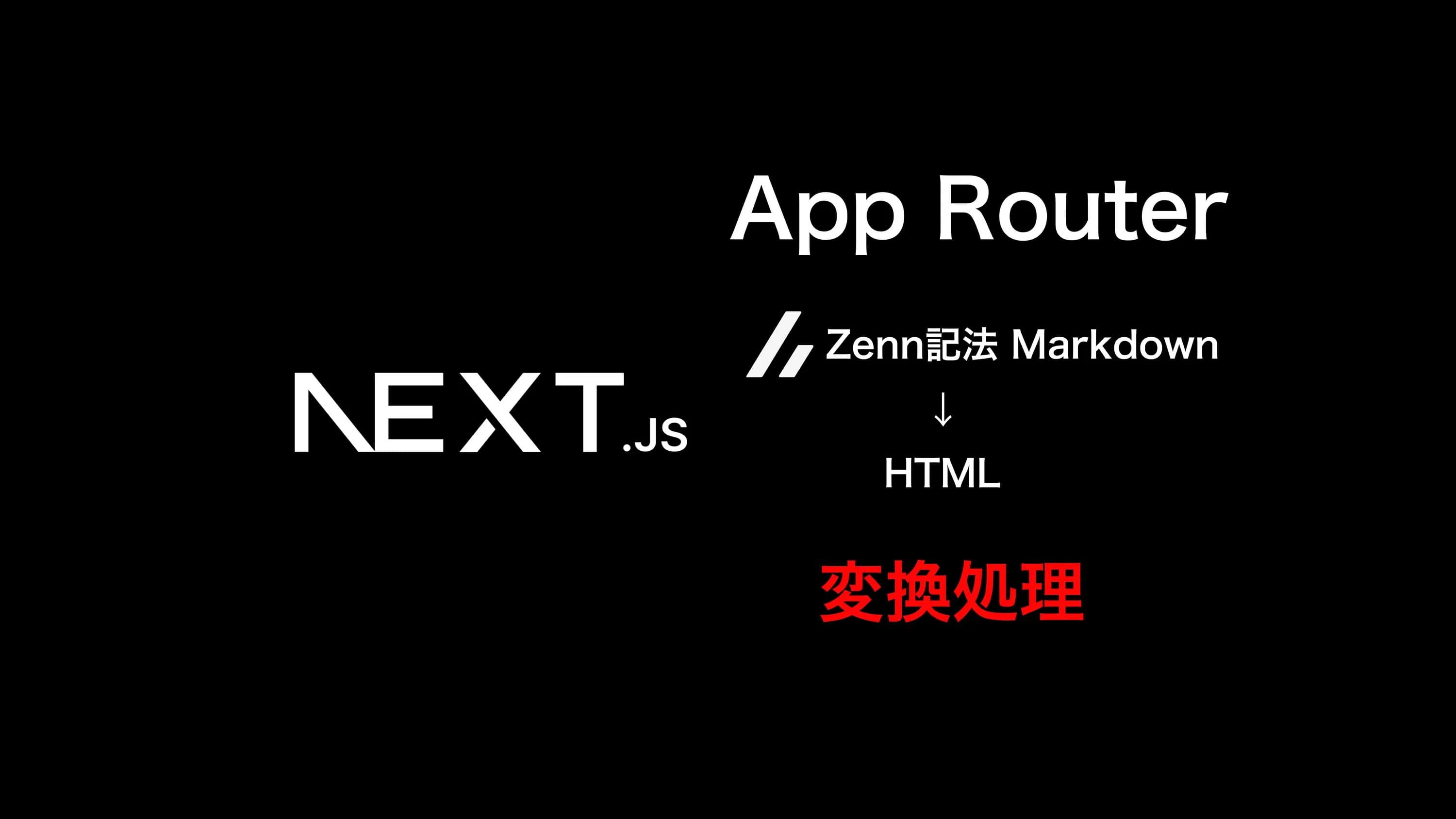 Next.js App RouterにおけるZenn記法Markdown→HTML変換処理